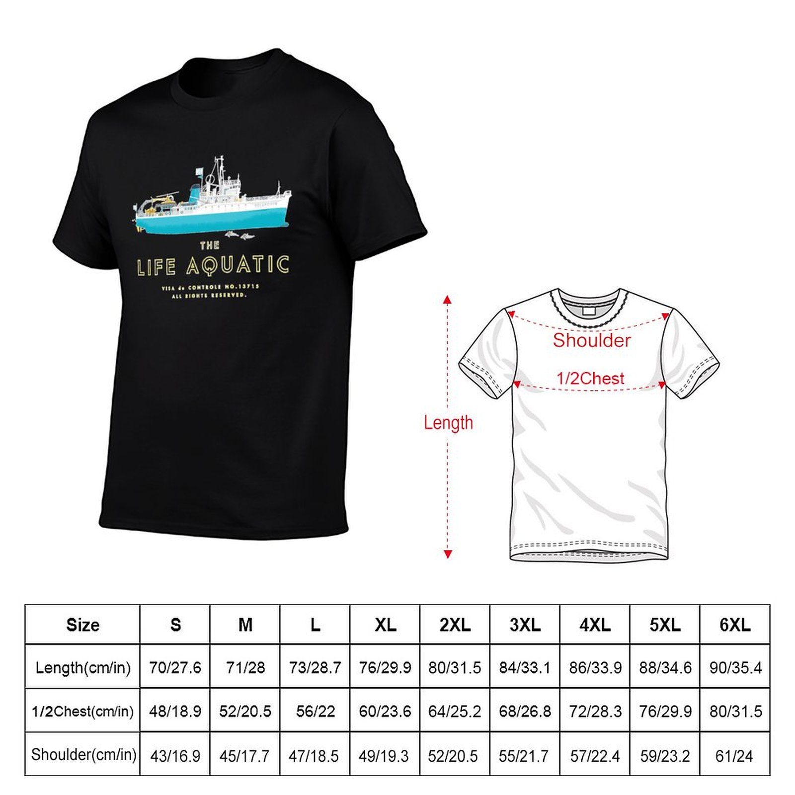 The Life Aquatic With Steve Zi - Aquatic Sports Activities のレビューと価格
